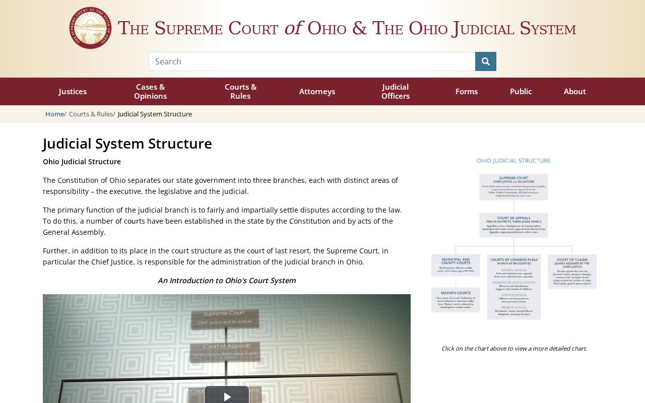 Paulding County court docket Ohio court hierarchy